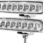 BIGLION.X LED Boat Lights Waterproof 80W 2-Pack Universal-0